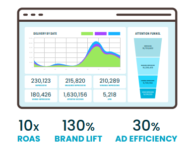 LAMP_dashboard